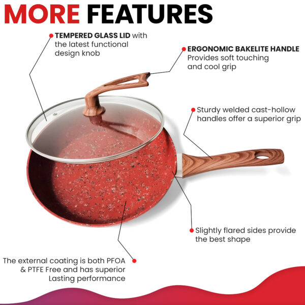 Stone Coating Frying Pan - Image 2